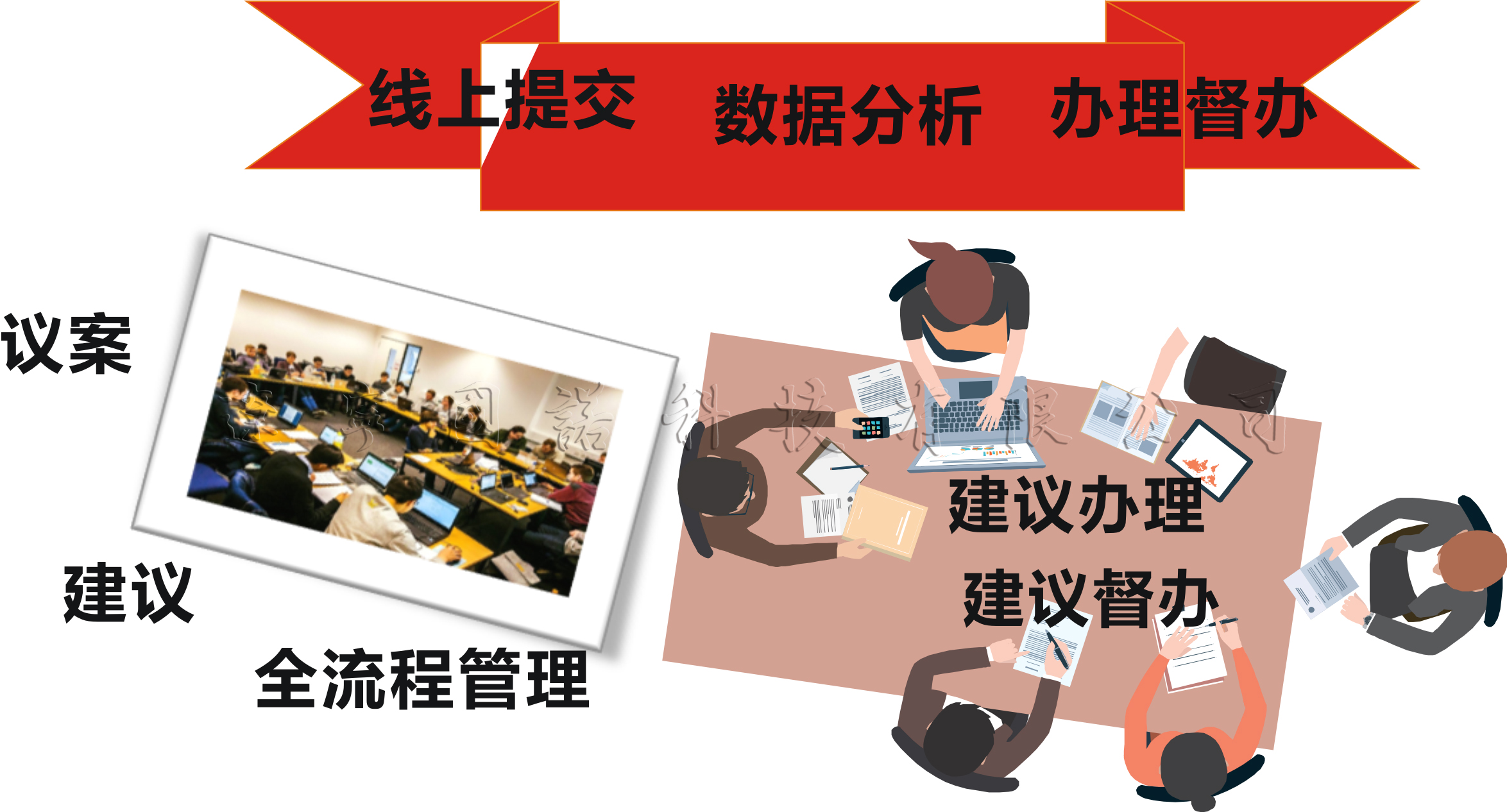 智慧人大代表议案建议管理系统